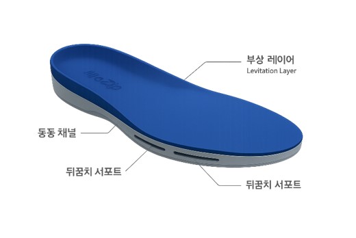 마집 안창